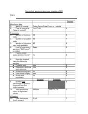 Hospital profile data sheet-2021.docx