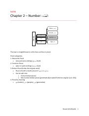 Notes - Number.pdf