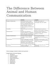 The Difference Between Animal and Human  - The Difference  Between Animal and Human Communication Duality of | Course Hero