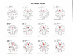 Bohr-Rutherford diagrams worksheet.pdf