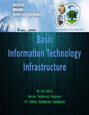 BasicIT-PDP Training_v1.5 - ISA .pptx