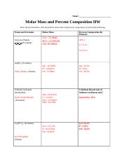 9- Molar Mass Percent Comp HW.docx