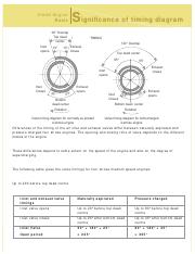 Significance_of_timing_diagram.pdf