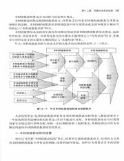 学员分册  岗前会计业务知识  下_306.pdf