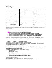Science Exam Study Sheet.pdf