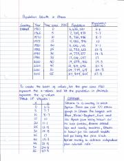 Math Unit 4 Assignment.pdf