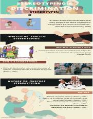 Stereotyping & Discrimination Infographic- Anthropology, Psychology, Sociology (Gr.11).pdf
