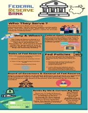Federal Reserve Bank Infographic- Huntah Minnis.pdf