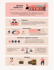 Gender Equality Infographic (1).pdf