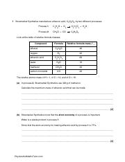 Introducing Chemical Reactions QP.pdf