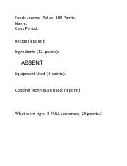 Edited - Template Foods Journal 100 points.pdf