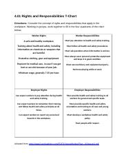 4.01C Rights and Responsibilities T-Chart.docx