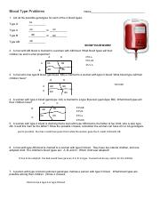 Shawn Loring - Blood Typing Problems.pdf
