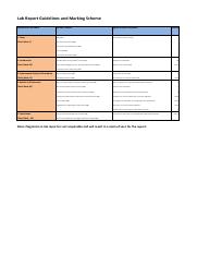 Lab Report Marking Scheme (1).pdf