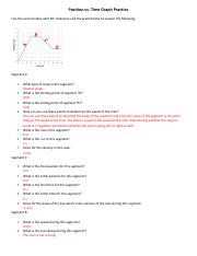 ramin sarkar's Position vs Time Practice (1).pdf