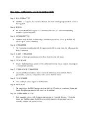 IBetancourt_how a bill becomes a law in the medical field flow chart_04102022.docx