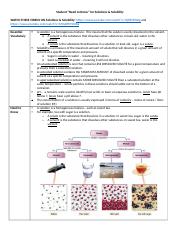 Legacy Gateway Fall 2020 Solutions & Solubility Student Review Sheet (1).docx