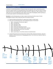 10.2_SchoolDesegregationTimeline_worksheet - Dennis Jenkins.pdf