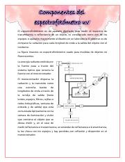componentes espectrofotometro uv.pdf
