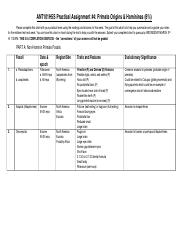 ATN101- PRA Assignment #4 Study Sheet.docx