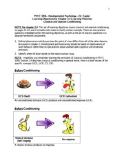 Ch 2.4 Learning Theories Learning Objectives