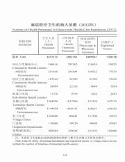2013中国卫生和计划生育统计提要=China health and family planning statistical digest_166.pdf