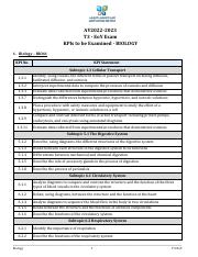 T3-EoY-Biology-KPIs.pdf