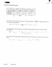 Functions and their derivatives packet.pdf