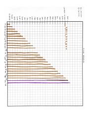 Human Population Graph - 01.11.20.pdf