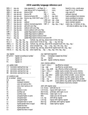 ARM Assembly Language Reference Card