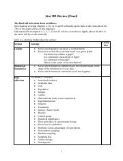 Final Exam Review (1).pdf