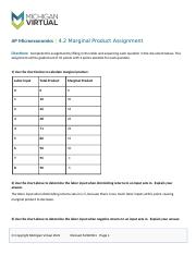4.2 Marginal Product Assignment.docx