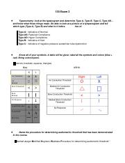 CSAD130 Study Guide TEST3 update