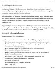 IndicatorsOfTrafficking.pdf