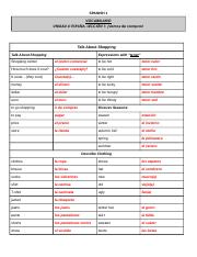 PF_Sp1 - Unit 4, L1 - Vocabulary List (filled).docx