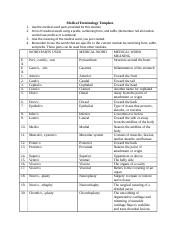 Medical Terminology- Module 1.docx