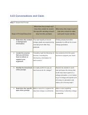 6.03 Conversations and Claims (1).pdf