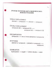 Five Types Of Chemical Reactions.pdf