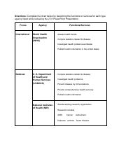 Copy of Regulatory Agency Note Guide (1).pdf