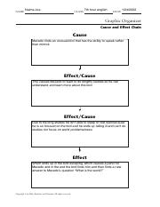 Cause_and_effect_chain_graphic_organizer.pdf