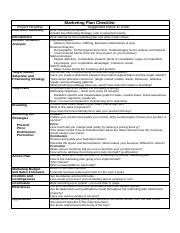 MKT600 2 Checklist.pdf