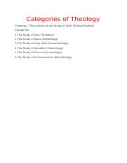 Categories of Theology.docx