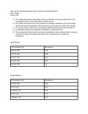 Chem Post Lab 2.pdf