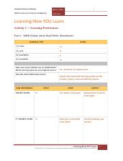 igb3s_sss_learning_how_you_learn (1).docx