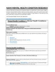 MH_Condition_Research (1) Dwyer.docx