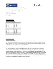 Final exam IT44043 Interface Design Answer sheet (Ainnul Balqis).docx