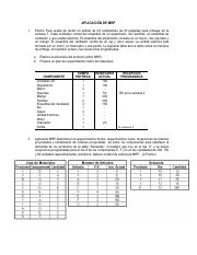 A14 Caso MRP03.pdf