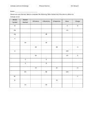 Quan'Dasia Leak - Ions and Isotopes Challenge Worksheet.docx