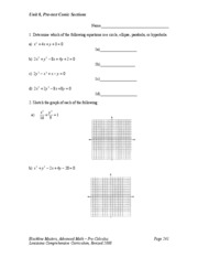 Pre-Calculus Practice Problem 243