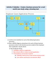 CIS1003_CLO2_Week4-5_Activity 4 - Create a business process for a real-world case study using a draw